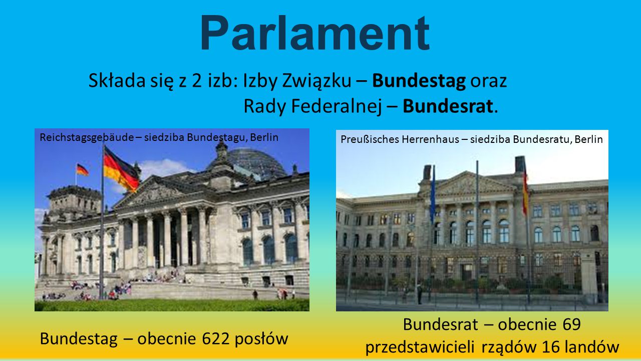 Parlament Składa się z 2 izb: Izby Związku – Bundestag oraz