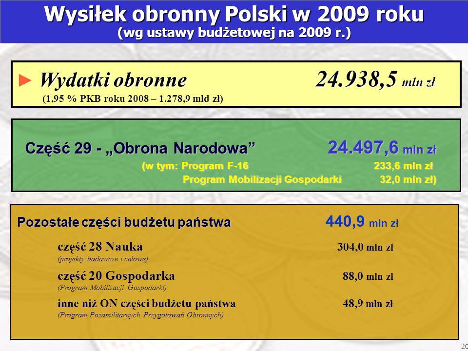 Wysiłek obronny Polski w 2009 roku (wg ustawy budżetowej na 2009 r.)