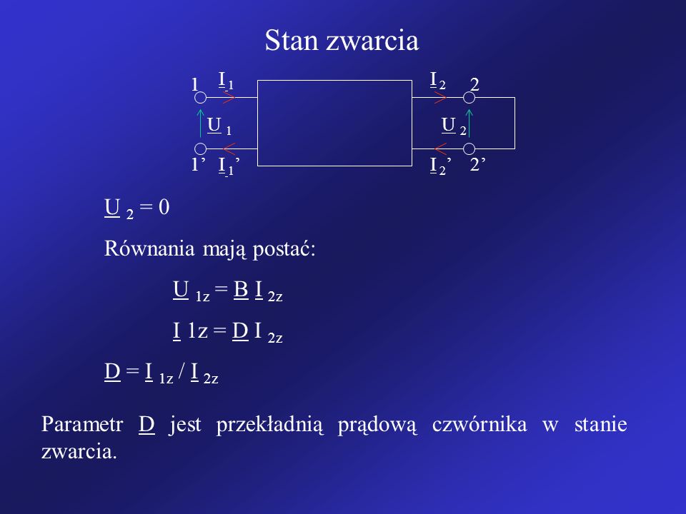 Stan zwarcia U 2 = 0 Równania mają postać: U 1z = B I 2z I 1z = D I 2z