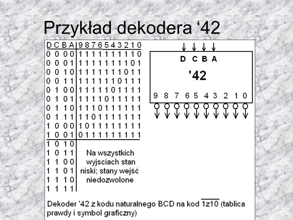 Przykład dekodera ‘42