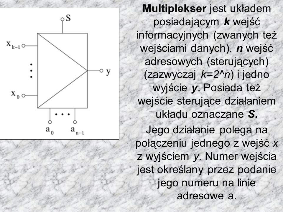 Multiplekser jest układem posiadającym k wejść informacyjnych (zwanych też wejściami danych), n wejść adresowych (sterujących) (zazwyczaj k=2^n) i jedno wyjście y. Posiada też wejście sterujące działaniem układu oznaczane S.