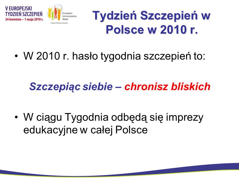 Tydzień Szczepień w Polsce w 2010 r.