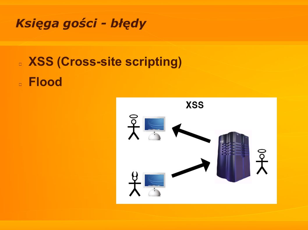 XSS (Cross-site scripting) Flood