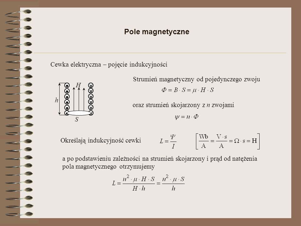 Pole magnetyczne Cewka elektryczna – pojęcie indukcyjności