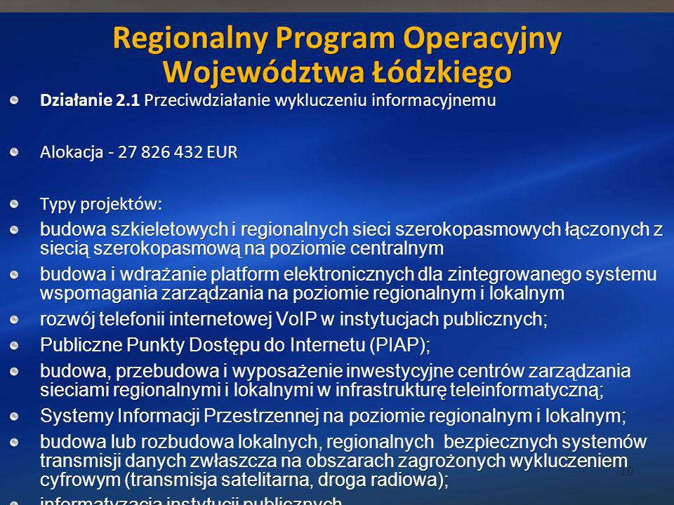 Regionalny Program Operacyjny Województwa Łódzkiego