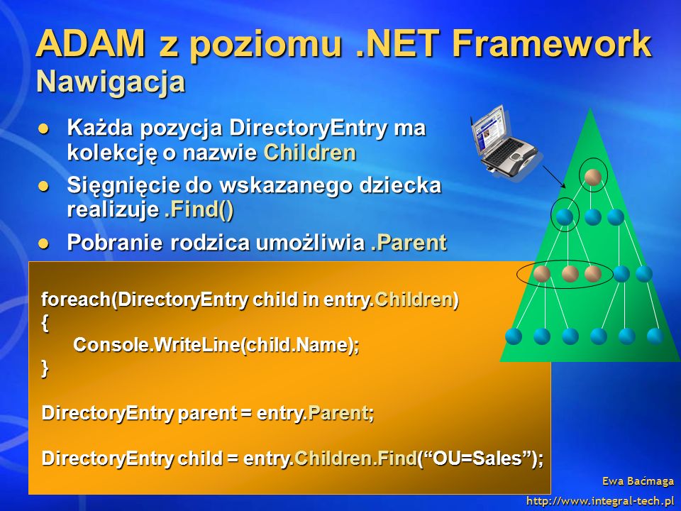 ADAM z poziomu .NET Framework Nawigacja