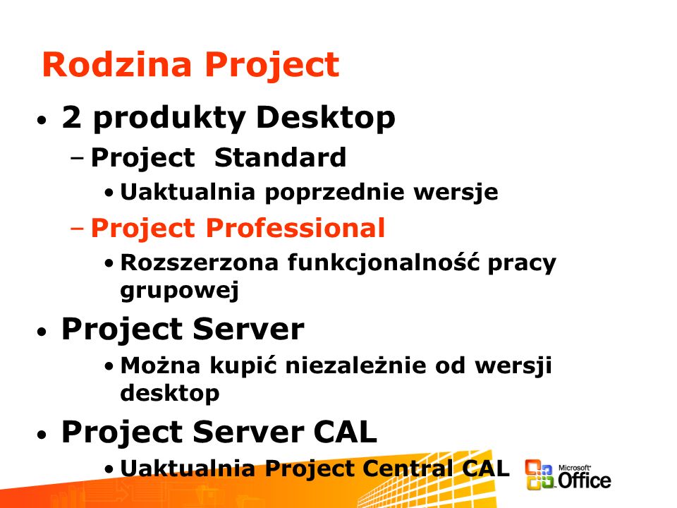 Rodzina Project 2 produkty Desktop Project Server Project Server CAL
