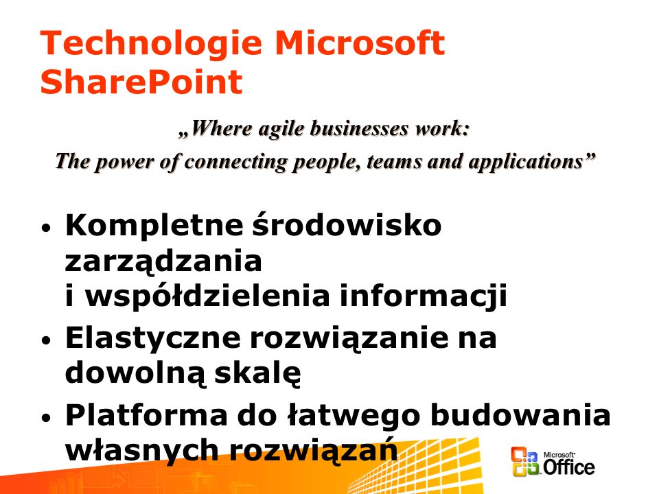 Technologie Microsoft SharePoint