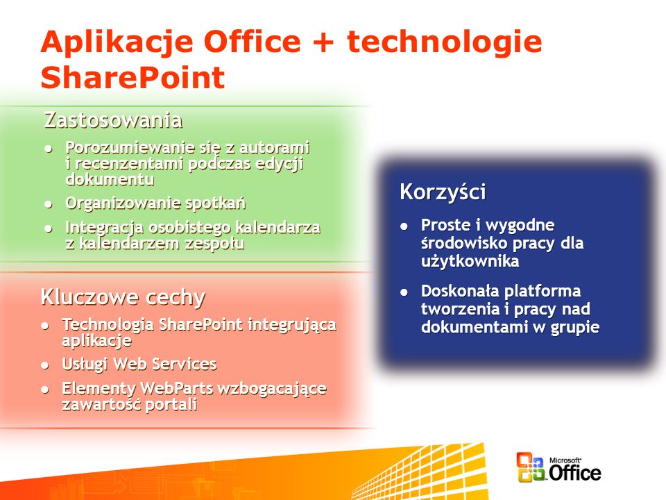 Aplikacje Office + technologie SharePoint