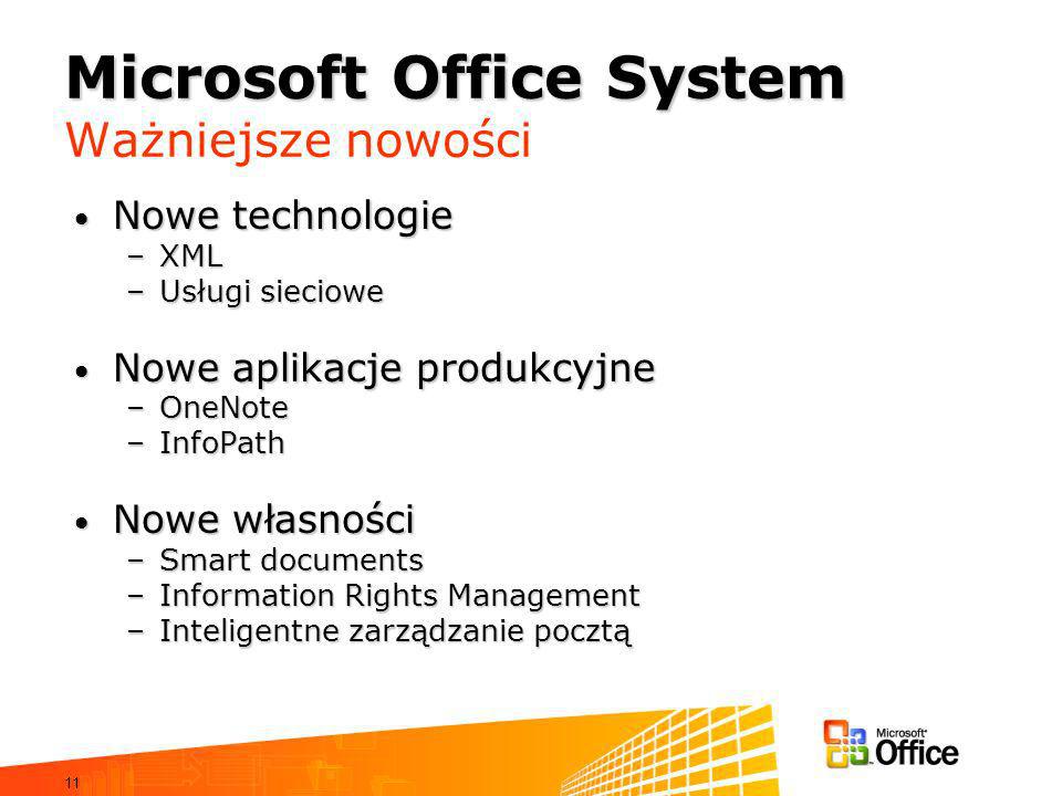 Microsoft Office System Ważniejsze nowości