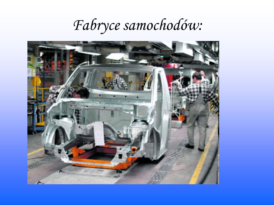 Fabryce samochodów: