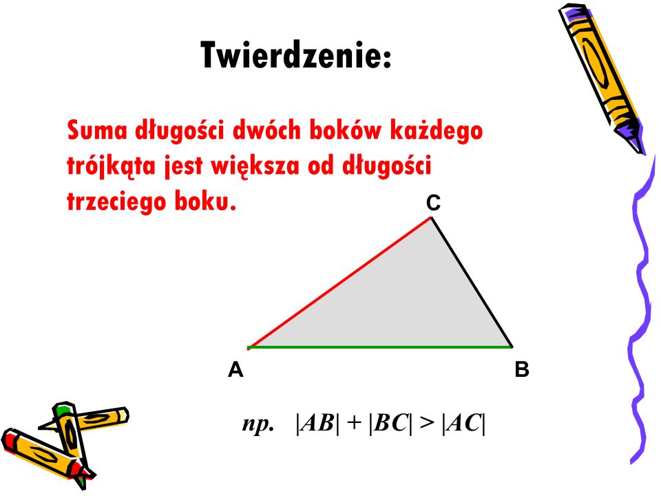 Twierdzenie: Suma długości dwóch boków każdego trójkąta jest większa od długości trzeciego boku. A.