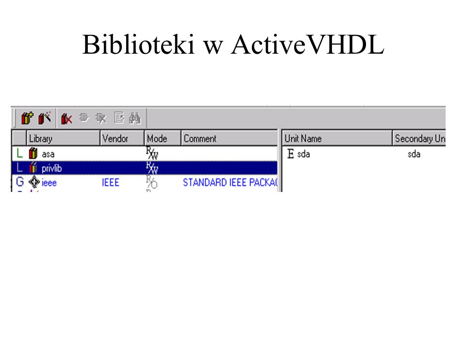 Biblioteki w ActiveVHDL