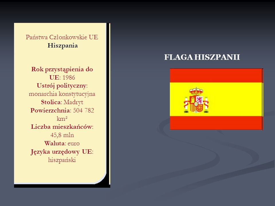 FLAGA HISZPANII Państwa Członkowskie UE Hiszpania