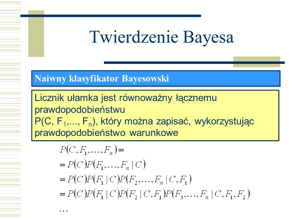 Twierdzenie Bayesa Naiwny klasyfikator Bayesowski