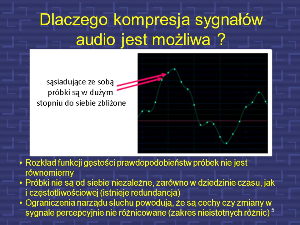 Dlaczego kompresja sygnałów audio jest możliwa