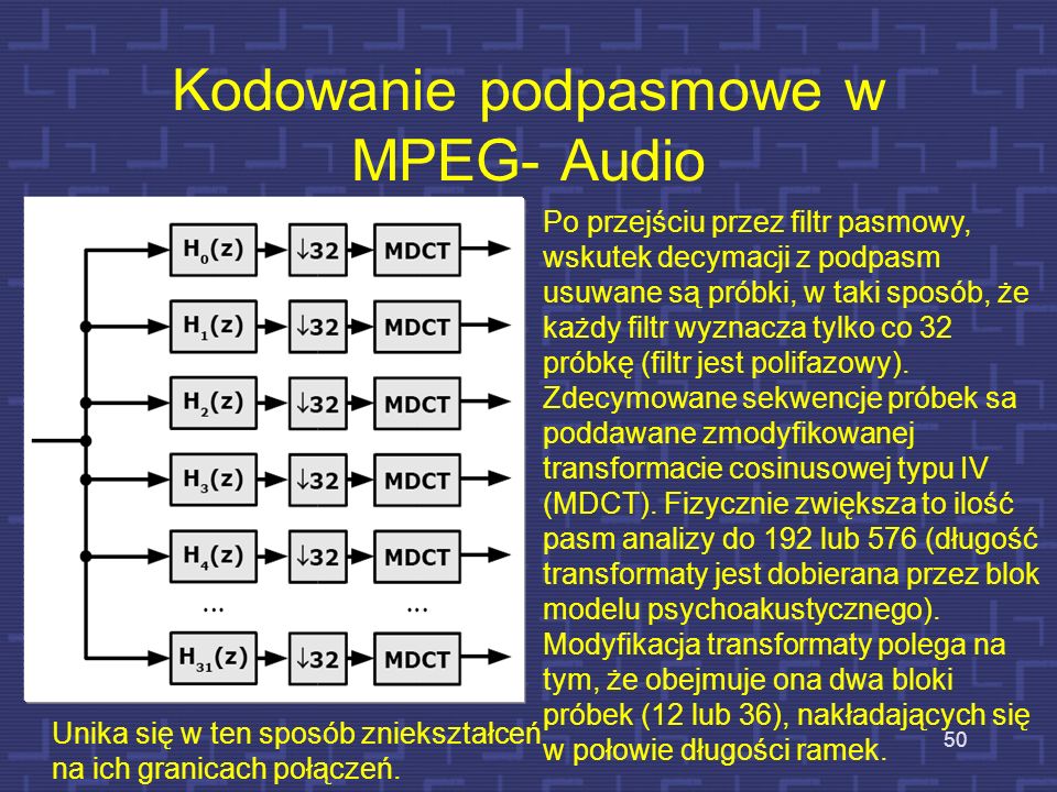 Kodowanie podpasmowe w MPEG- Audio