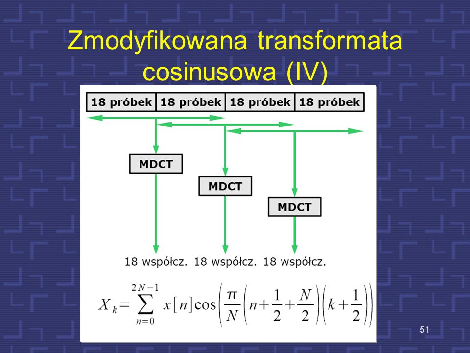 Zmodyfikowana transformata cosinusowa (IV)