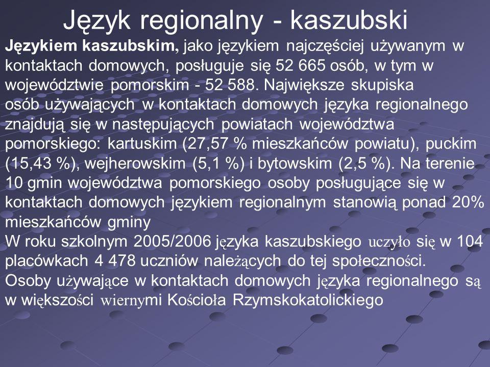 Język regionalny - kaszubski