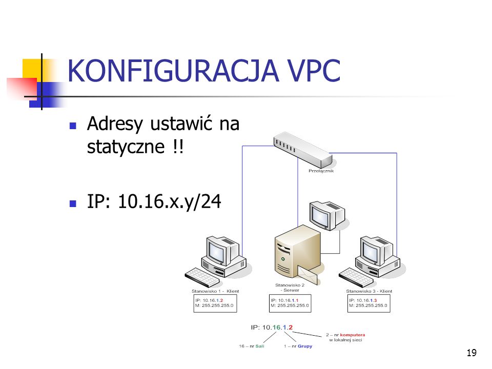 KONFIGURACJA VPC Adresy ustawić na statyczne !! IP: x.y/24