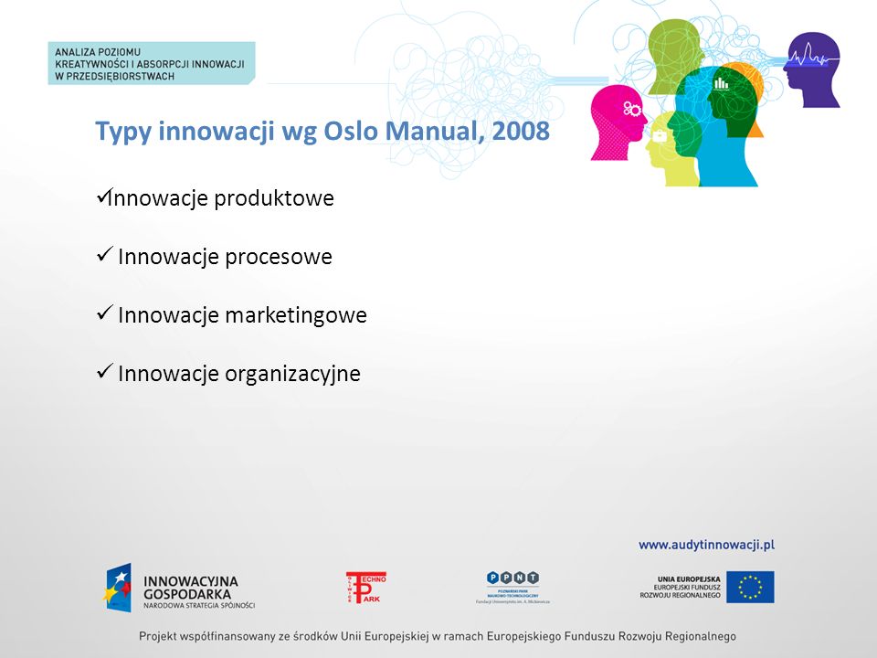 Typy innowacji wg Oslo Manual, 2008