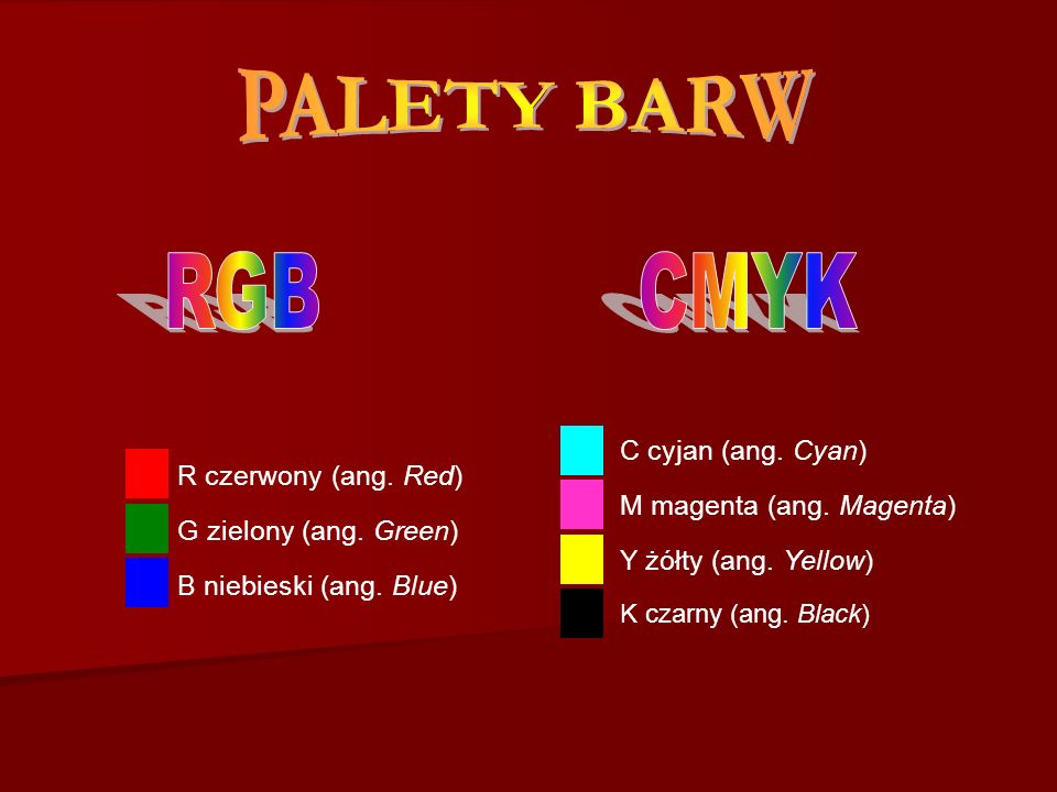 PALETY BARW RGB CMYK C cyjan (ang. Cyan) M magenta (ang. Magenta)