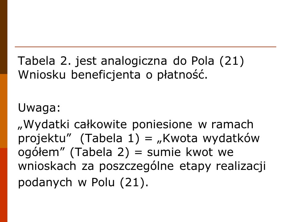 Tabela 2. jest analogiczna do Pola (21) Wniosku beneficjenta o płatność.