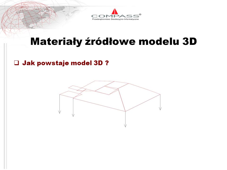 Materiały źródłowe modelu 3D