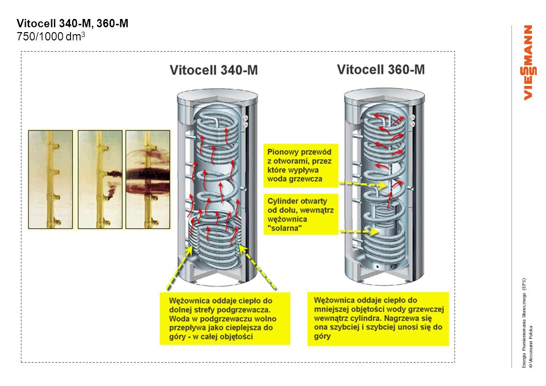 Vitocell 340-M, 360-M 750/1000 dm3