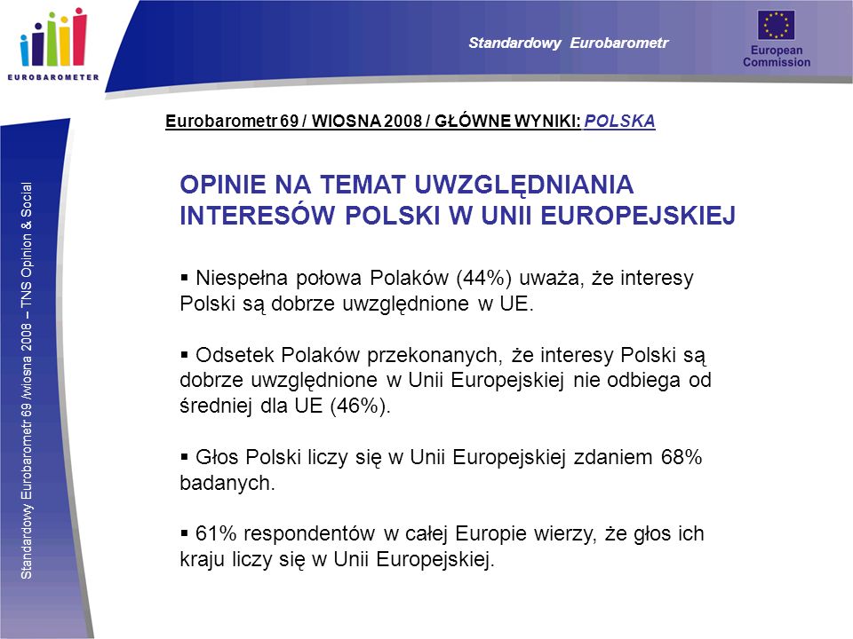 OPINIE NA TEMAT UWZGLĘDNIANIA INTERESÓW POLSKI W UNII EUROPEJSKIEJ