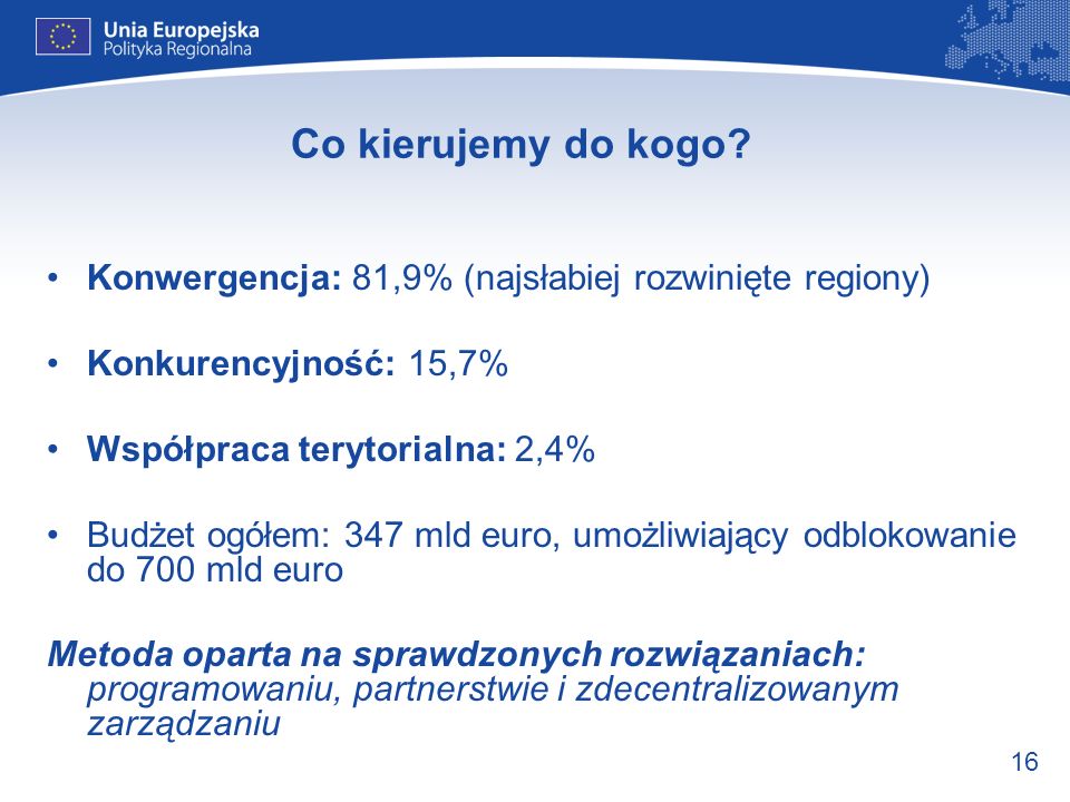 Co kierujemy do kogo Konwergencja: 81,9% (najsłabiej rozwinięte regiony) Konkurencyjność: 15,7% Współpraca terytorialna: 2,4%