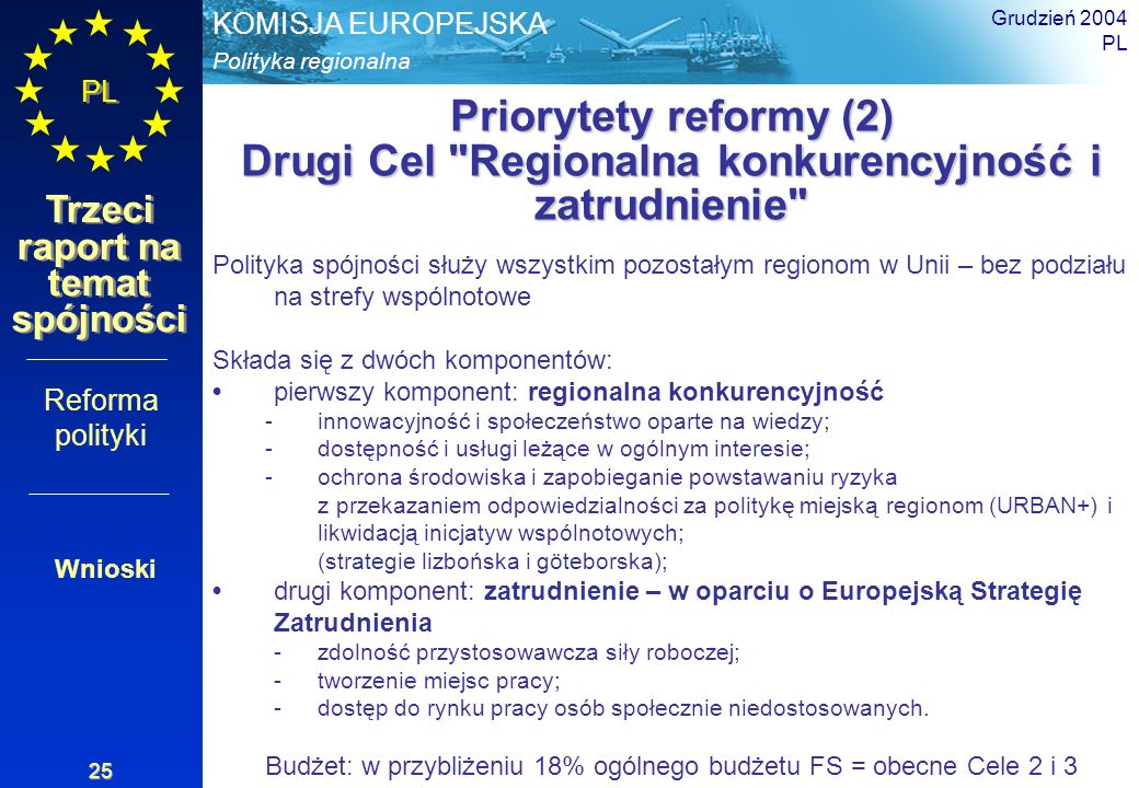 Grudzień 2004 PL. Priorytety reformy (2) Drugi Cel Regionalna konkurencyjność i zatrudnienie