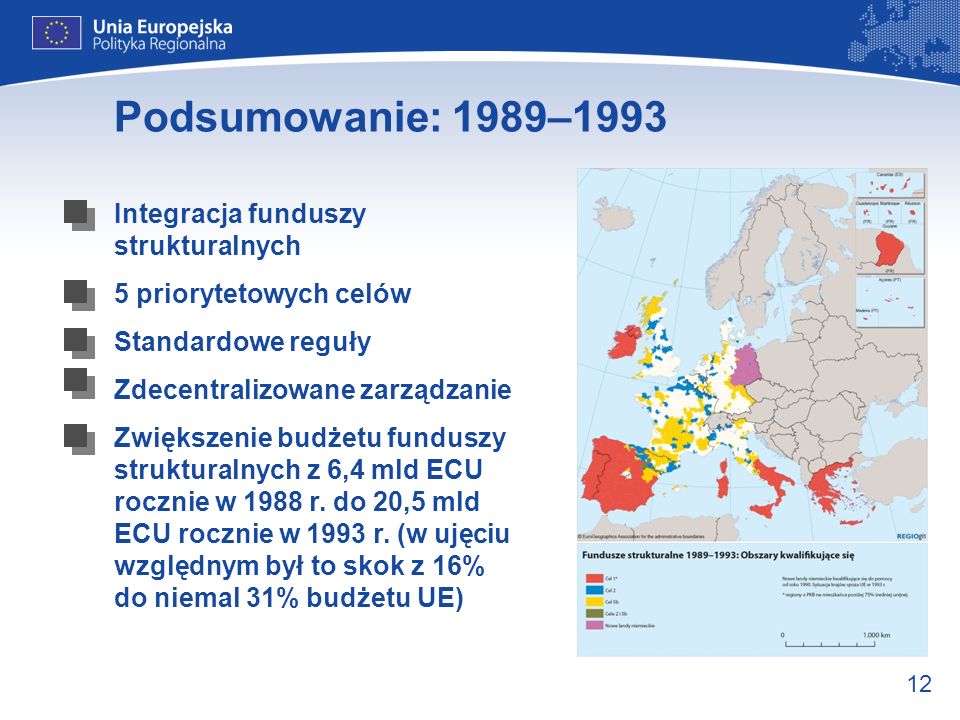 Podsumowanie: 1989–1993 Integracja funduszy strukturalnych