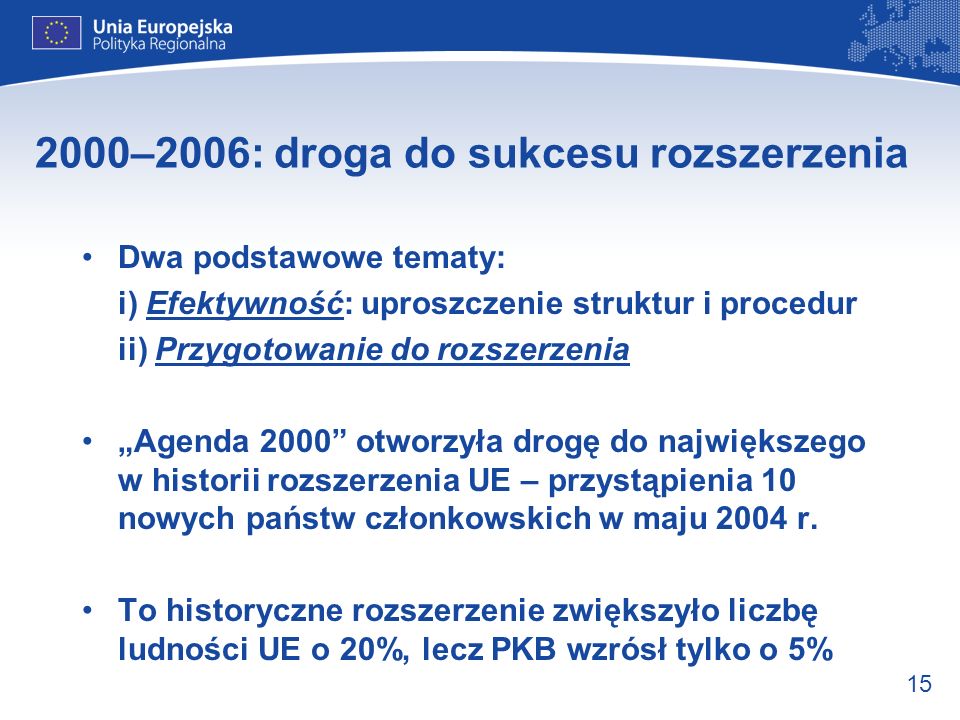 2000–2006: droga do sukcesu rozszerzenia