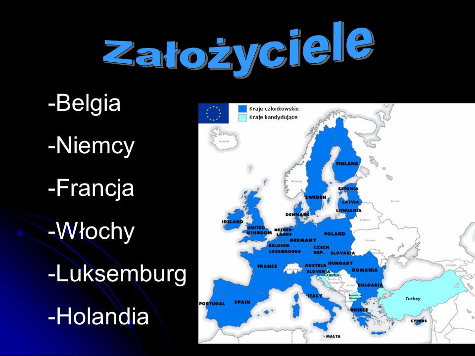 Założyciele -Belgia -Niemcy -Francja -Włochy -Luksemburg -Holandia