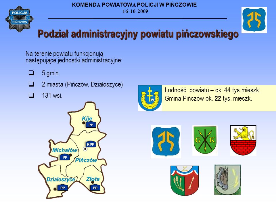 Podział administracyjny powiatu pińczowskiego
