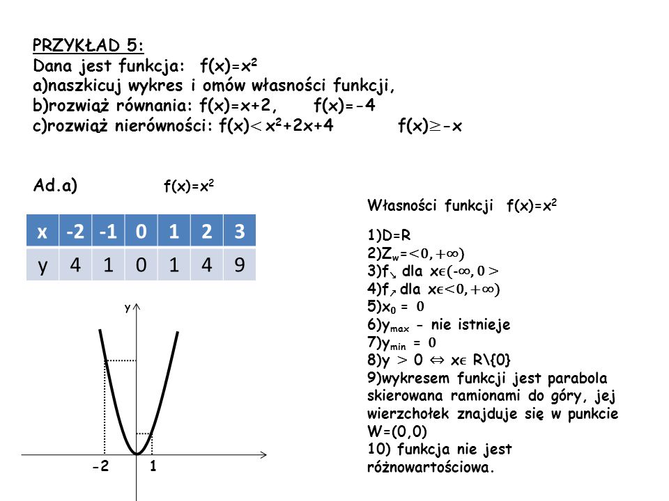 x y 4 9 PRZYKŁAD 5: Dana jest funkcja: f(x)=x2