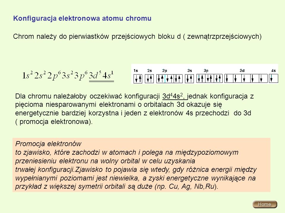 Konfiguracja elektronowa atomu chromu