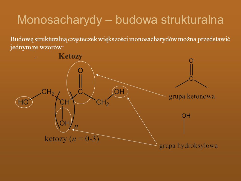 Monosacharydy – budowa strukturalna