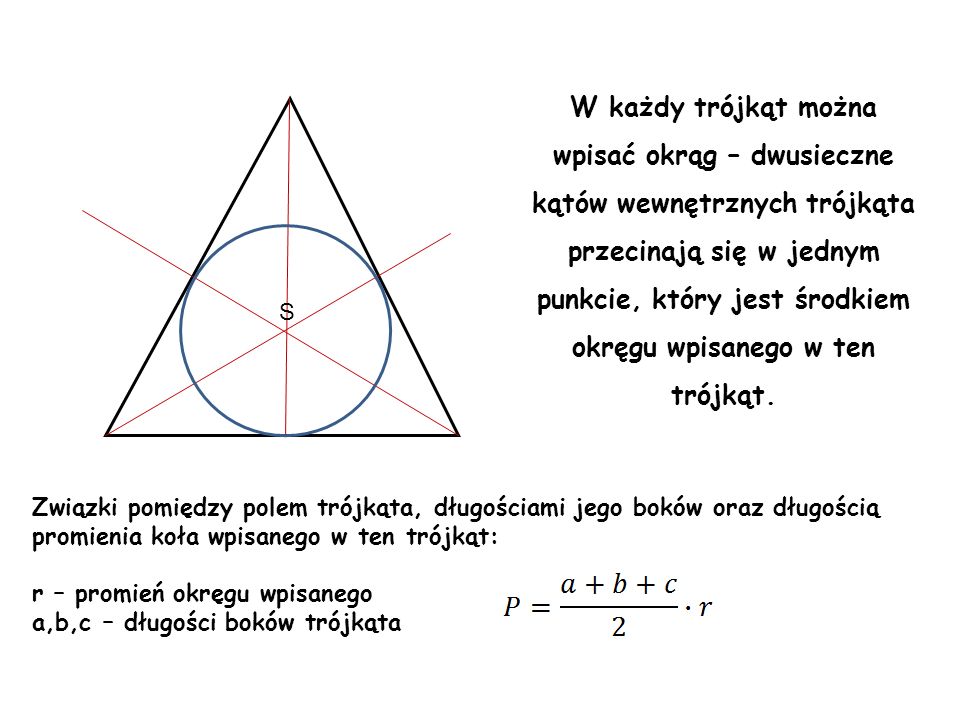 wpisać okrąg – dwusieczne kątów wewnętrznych trójkąta