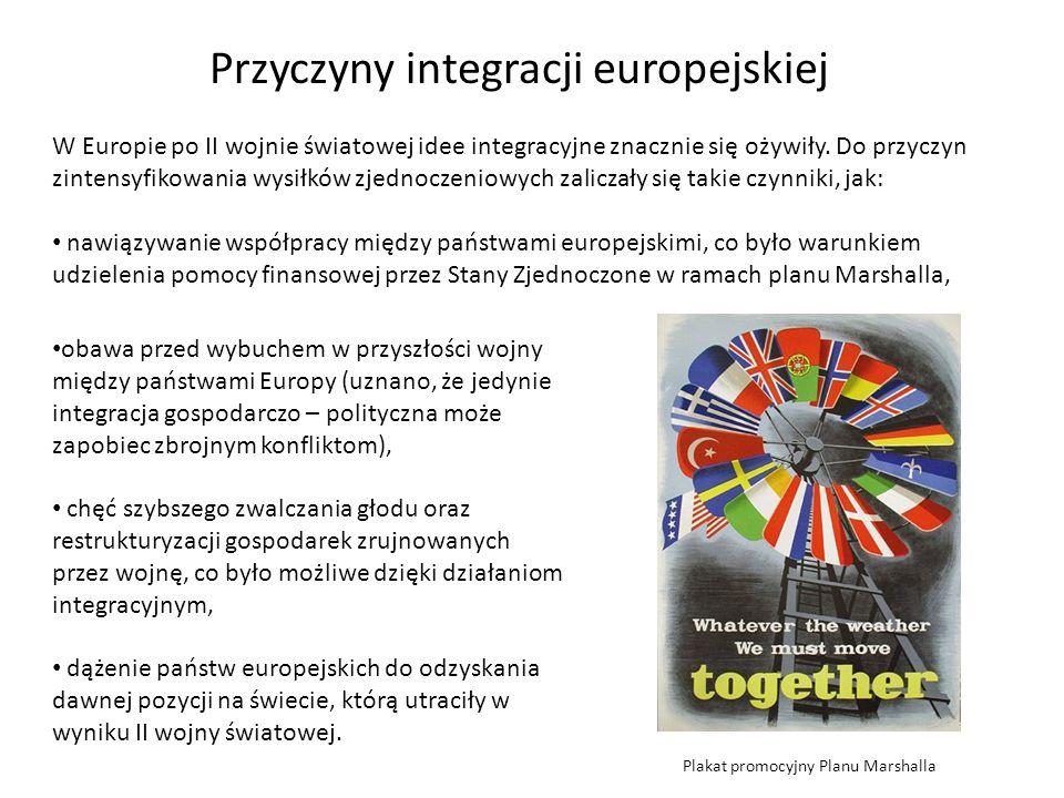 Przyczyny integracji europejskiej