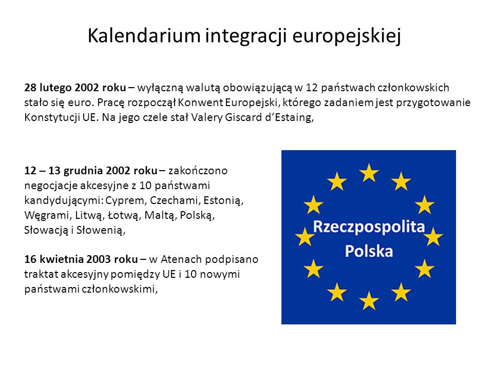 Kalendarium integracji europejskiej