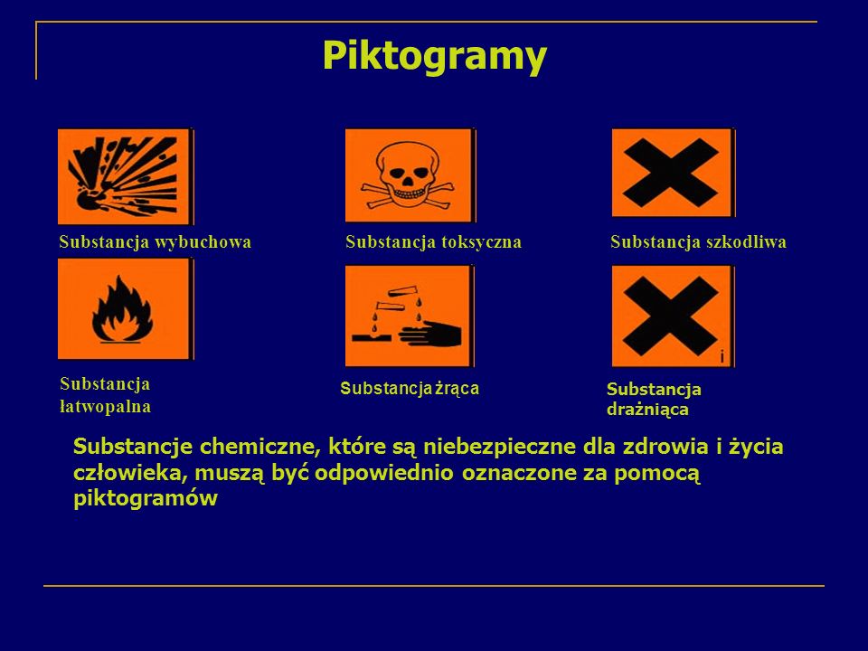 Piktogramy Substancja wybuchowa Substancja toksyczna