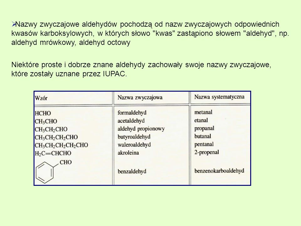 Nazwy zwyczajowe aldehydów pochodzą od nazw zwyczajowych odpowiednich kwasów karboksylowych, w których słowo kwas zastąpiono słowem aldehyd , np. aldehyd mrówkowy, aldehyd octowy