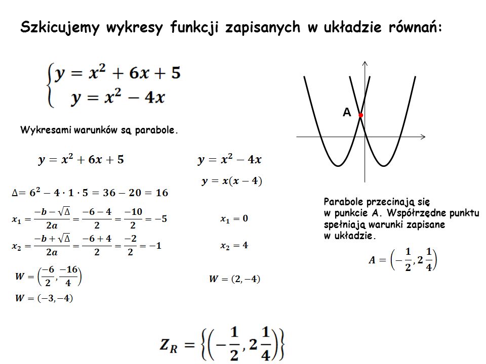 • Szkicujemy wykresy funkcji zapisanych w układzie równań: A