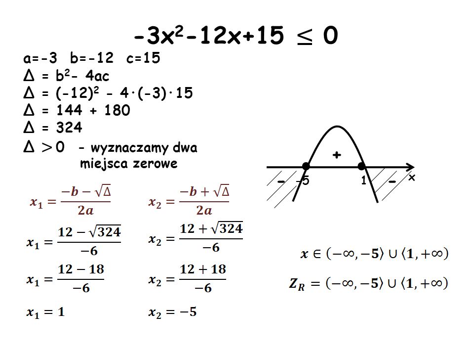 -3x2-12x+15 ≤ 0 · · a=-3 b=-12 c=15 Δ = b2- 4ac
