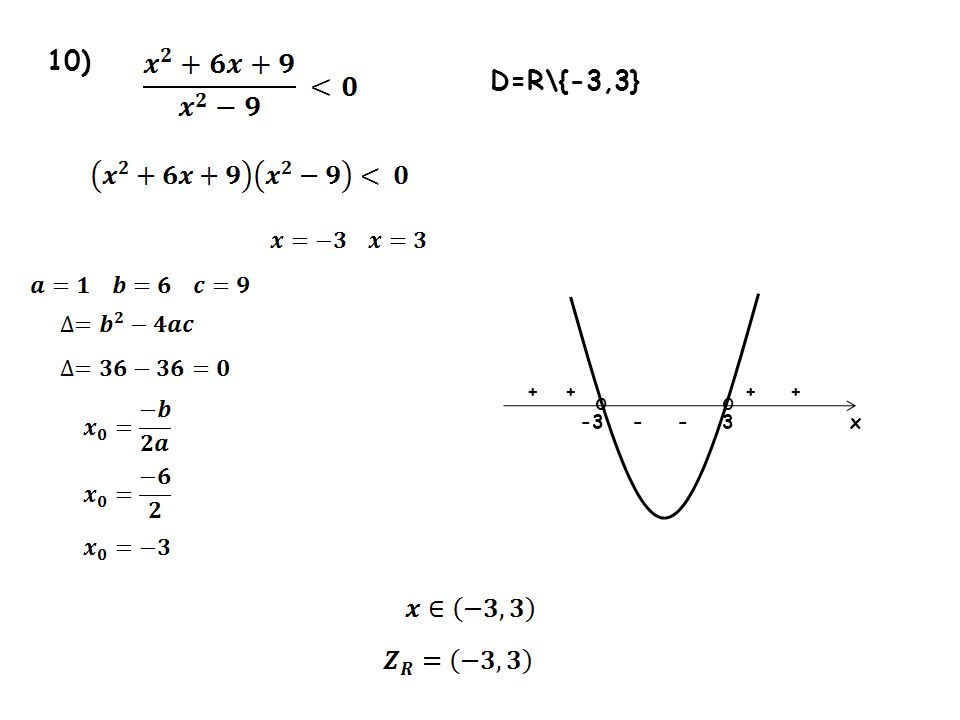 10) D=R\{-3,3} o o x