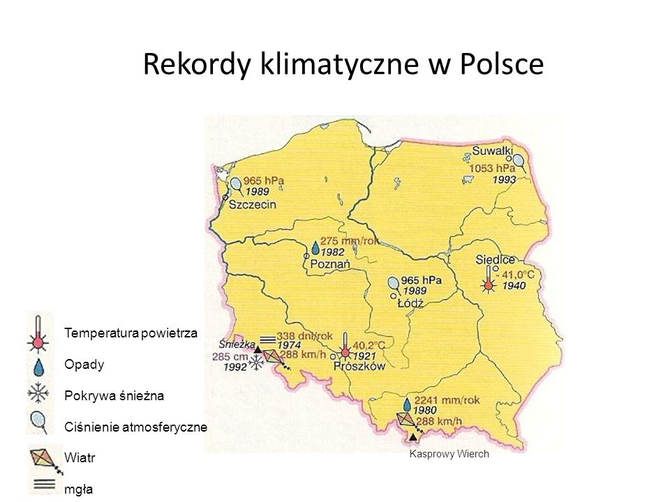 Rekordy klimatyczne w Polsce