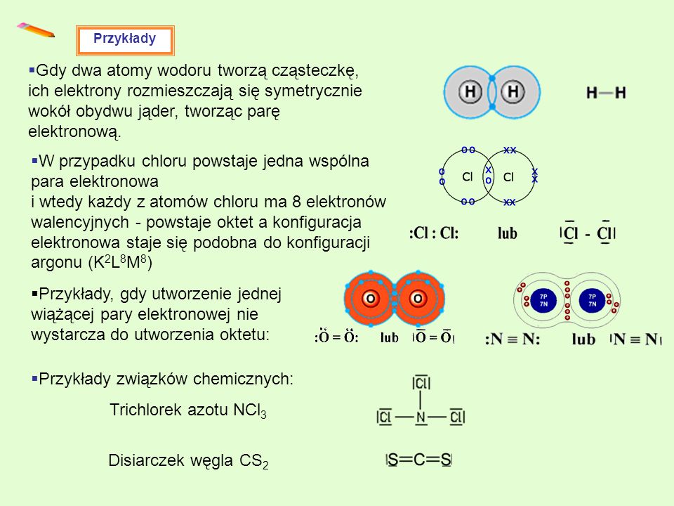 Przykłady związków chemicznych: Trichlorek azotu NCl3