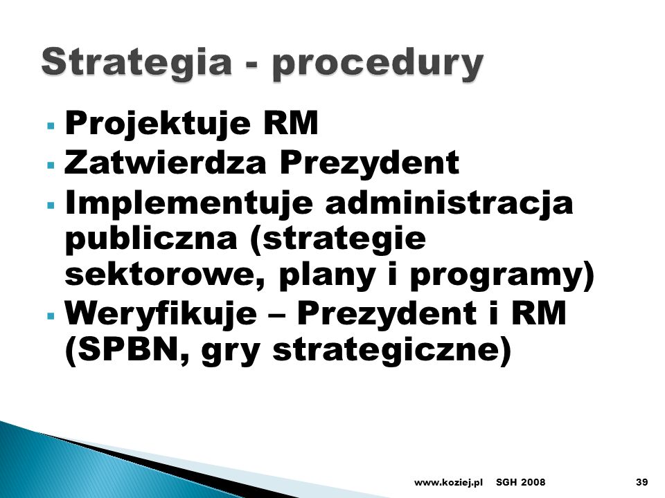 Strategia - procedury Projektuje RM Zatwierdza Prezydent